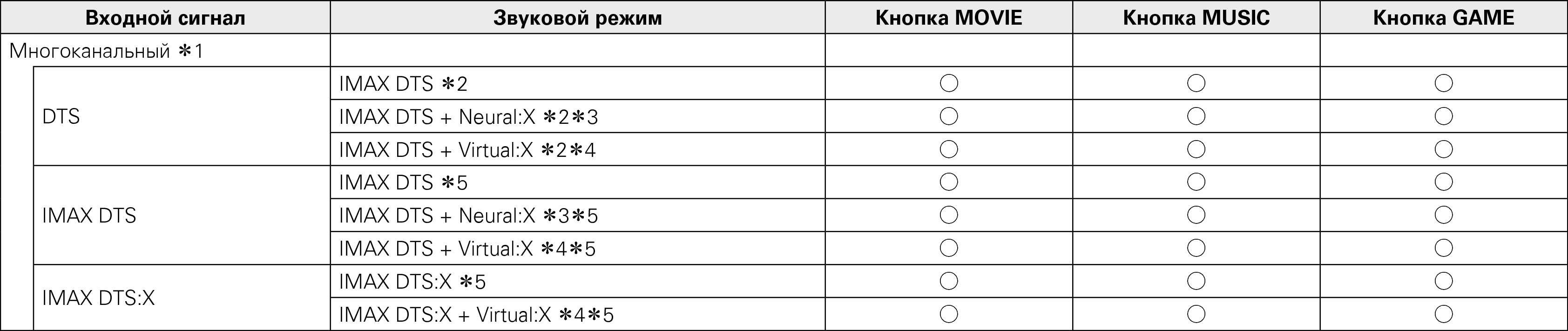 Pict Soundmode Mz_6013_U19